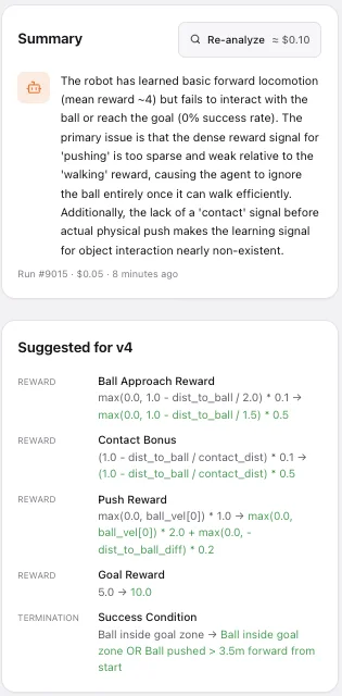 AI review