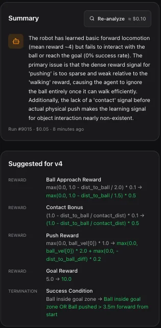AI review